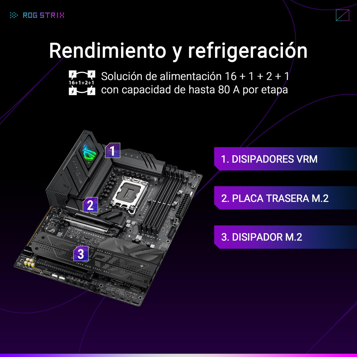 ASUS ROG Strix B860-F Gaming WiFi, Placa Base ATX, preparada para PCs con IA Avanzada, 16+1+2+1 etapas de Potencia, Ranuras DDR5, PCIe 5.0, Cuatro Ranuras M.2, WiFi 7, iluminación Aura Sync RGB