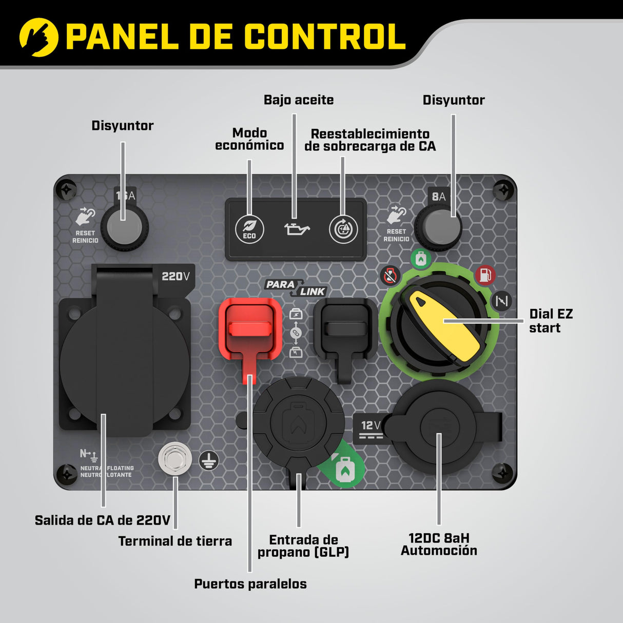 Champion 2200 "The Mighty Atom" (generador de combustible dual GLP/gasolina, 2,2 kW, con indicadores LED, con modo ECO) 92001i-DF-EU
