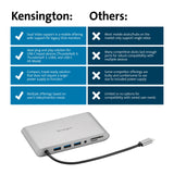 Kensington UH1440P 10 en 1, Base de Acoplamiento para Portátiles, 3 USB-A, 1 USB-C, 1 HDMI, 1 Jack de 3,5 mm, 1 Entrada VGA, 1 DP 1.2++, 1 Lector SD 3.0 y 1 Puerto Gigabit Ethernet (K33853WW)