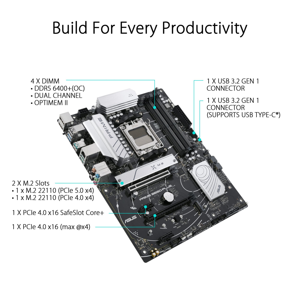 ASUS PRIME B650-PLUS - Placa base AMD B650 ATX (DDR5, PCIe 5.0 M.2, 2.5Gb Ethernet, DisplayPort, HDMI, SATA 6 Gbps, USB 3.2 Gen 2, Gen 1 Tipo C frontal, BIOS FlashBack, USB4, Aura Sync)