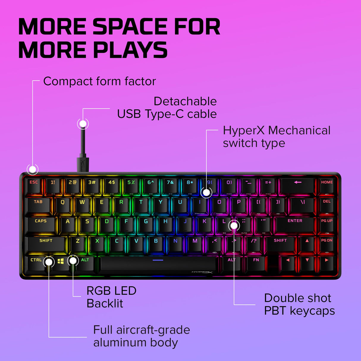 HyperX Alloy Origins 65 – Teclado mecánico para juegos - Formato ultracompacto al 65% – Tecla HyperX Red (lineal) - Cubiertas de PBT de doble capa de las teclas - Retroiluminación LED RGB
