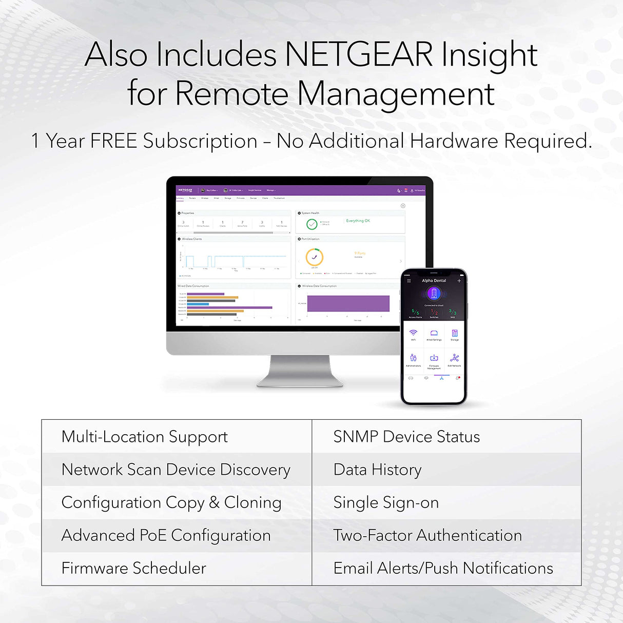 NETGEAR Switch Smart Gigabit Ethernet gestionable de 24 Puertos GS724TP | 24x PoE+ Consumo 190W, 2X 1G SFP| Montaje en sobremesa/Bastidor y protección ProSAFE