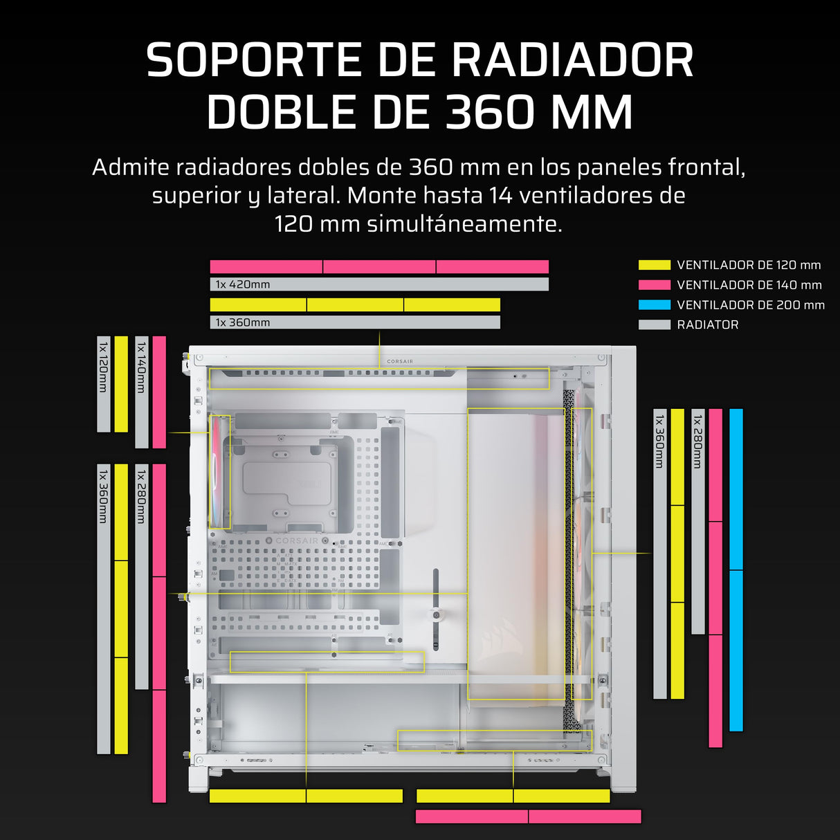 CORSAIR Frame 5000D RS ARGB Caja Modular Mid-Tower de Gran Flujo de Aire para PC – 4X Ventiladores RS Preinstalados, Sistema de Montaje de Ventiladores InfiniRail – Blanc