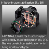 HD PENTAX-FA 77mmF1.8 Limited Silver Limited Medium teleobjetivo Prime, Revestimiento HD de Alto Rendimiento, Recubrimiento SP, diafragma Redondo, Cuerpo de Aluminio mecanizado