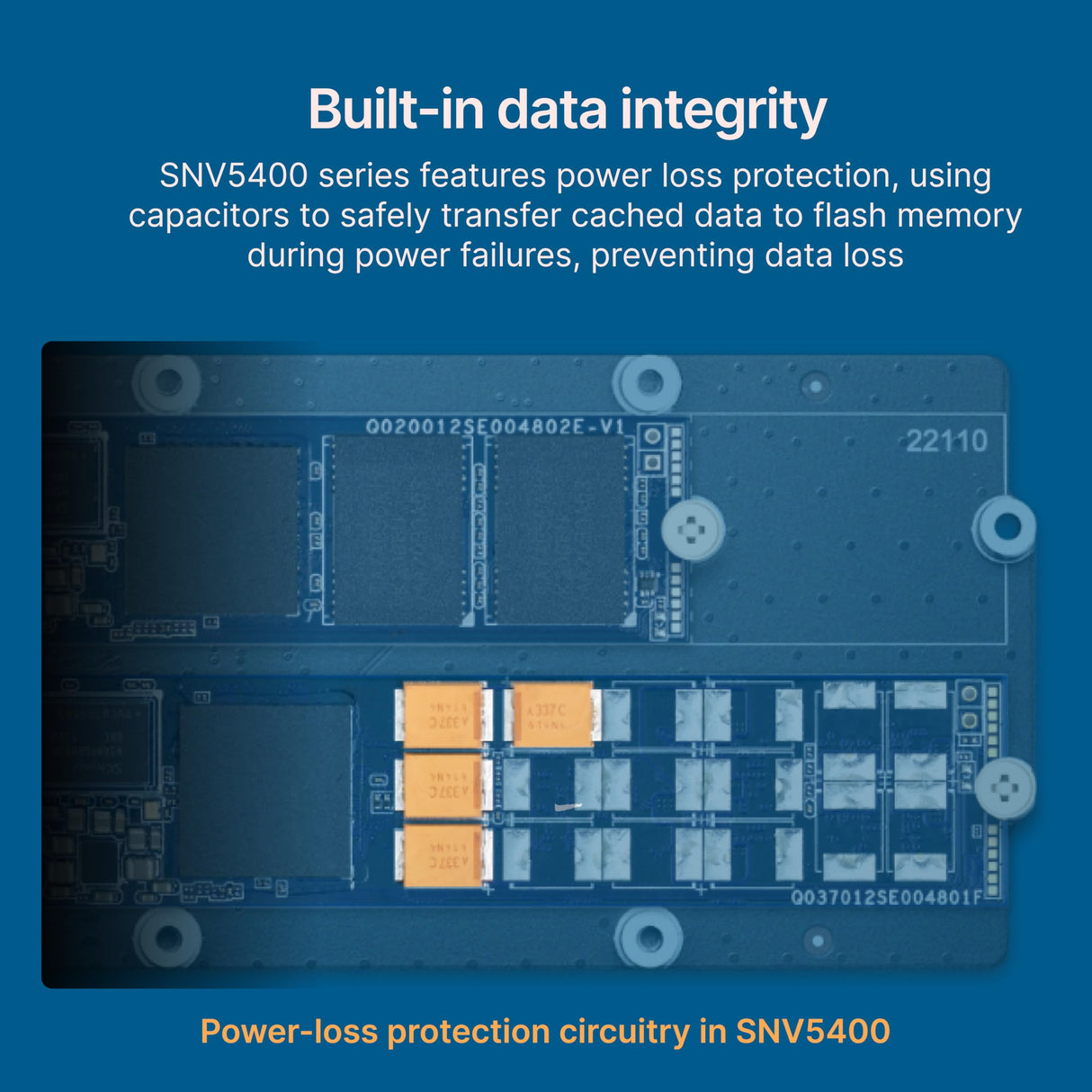 Synology SNV5420 800GB M.2 2280 NVME