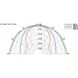Visaton VS-DL18/2SQ - Altavoces (16,51 cm (6.5), 40W, 60W, 70-20000 Hz, 2 cm, Color blanco)