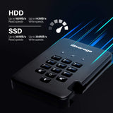 iStorage diskAshur PRO2 SSD 16TB | Disco Duro de Estado Sólido | FIPS Nivel 2 | Resistente al Polvo/Agua | Cifrado Hardware. IS-DAP2-256-SSD-16000-C-G
