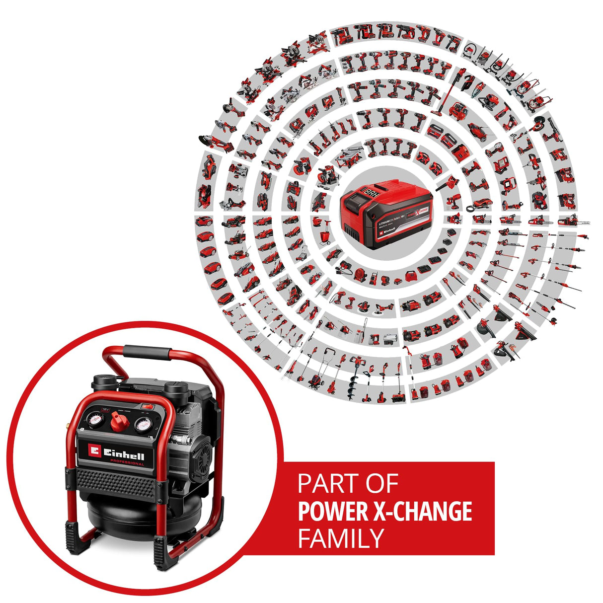 Einhell Professional Compresor con batería SILENZZO 18/160 Power X-Change (18 V, máx. 8 bar, depósito de 6 l, potencia de aspiración 160 l/min, manómetro, sin aceite, silencioso, sin batería)