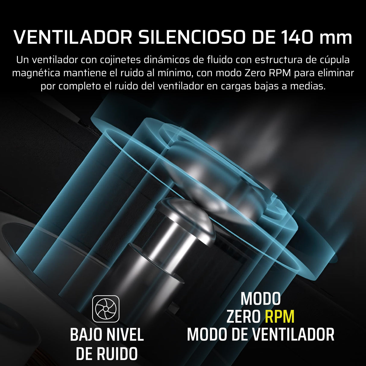 CORSAIR RM850x Fuente de Alimentación ATX Totalmente Modular de Bajo Ruido – Compatible con ATX 3.1 – Compatible con PCIe 5.1 – Eficiencia Cybenetics Gold – Conector 12V–2x6 Nativo – Negro