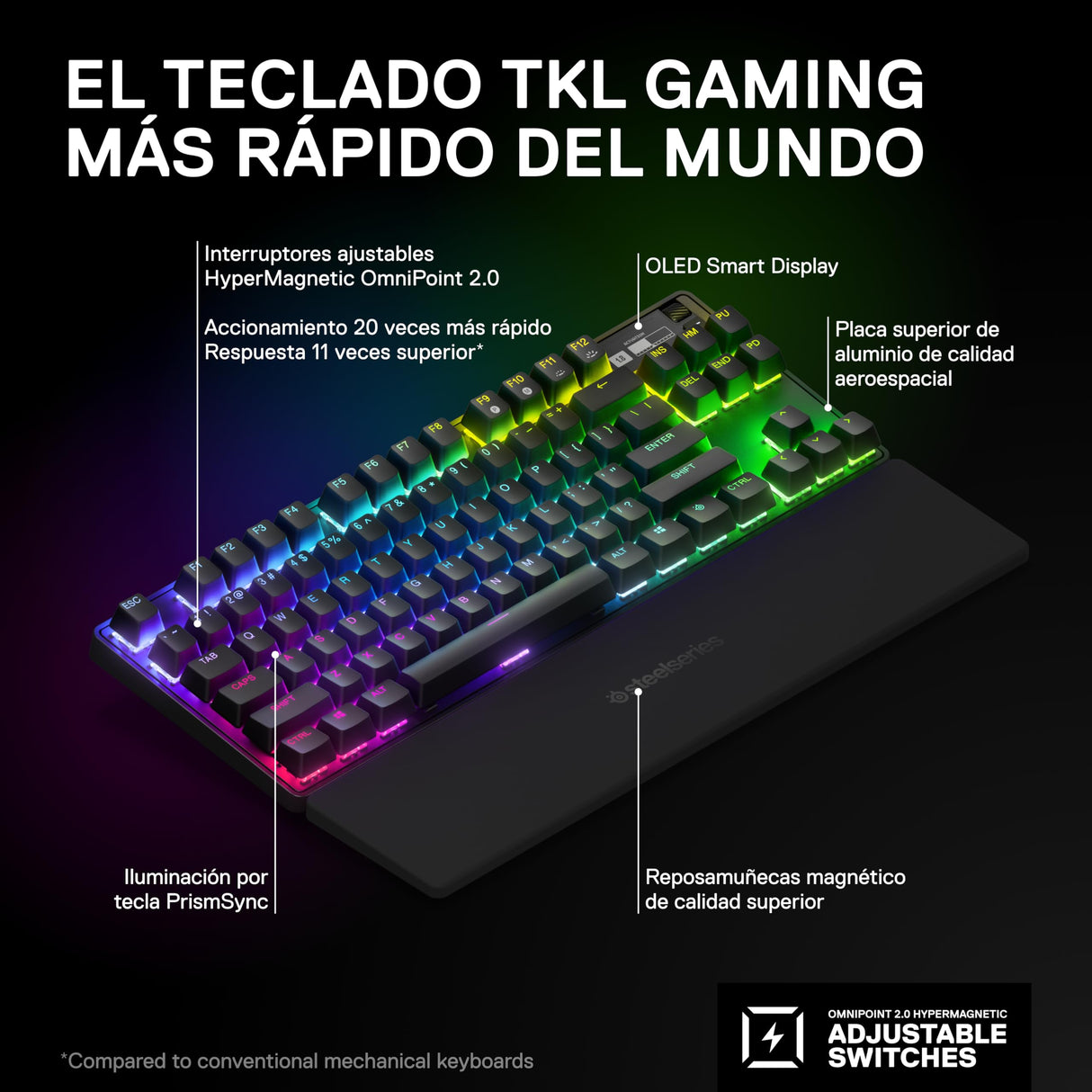 SteelSeries Apex Pro TKL Wireless - Teclado gaming HyperMagnetic inalámbrico – El más rápido del mundo – Accionamiento ajustable – Teclas PBT – Bluetooth – 2,4GHz – USB-C – Teclado americano (QWERTY)