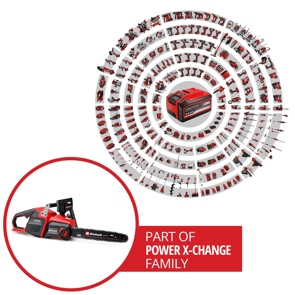 Einhell Professional Motosierra con batería GP-LC 36/40 Li BL-Solo Power X-Change (36 V, 38 cm de longitud de corte, 19 m/s de velocidad de la cadena, lubricación de cadena automática, sin batería)
