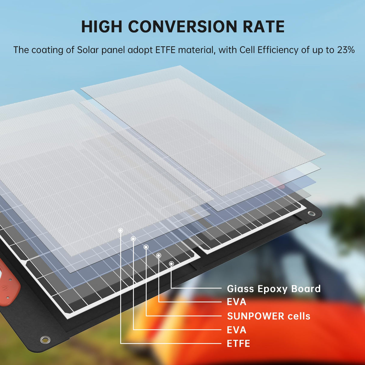 Rosaking 60W Cargador Solar Portátil, USB C+A + DC Panel Solar Plegable para Jardín, Balcón, Camping,para Generador Portátil, Pesca,Smartphone, GoPro,Portátiles