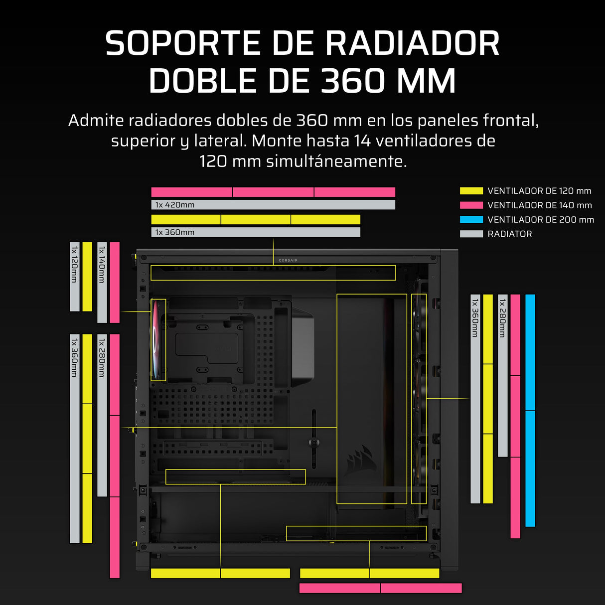 CORSAIR Frame 5000D RS ARGB Caja Modular Mid-Tower de Gran Flujo de Aire para PC – 4X Ventiladores RS Preinstalados, Sistema de Montaje de Ventiladores InfiniRail – Negro