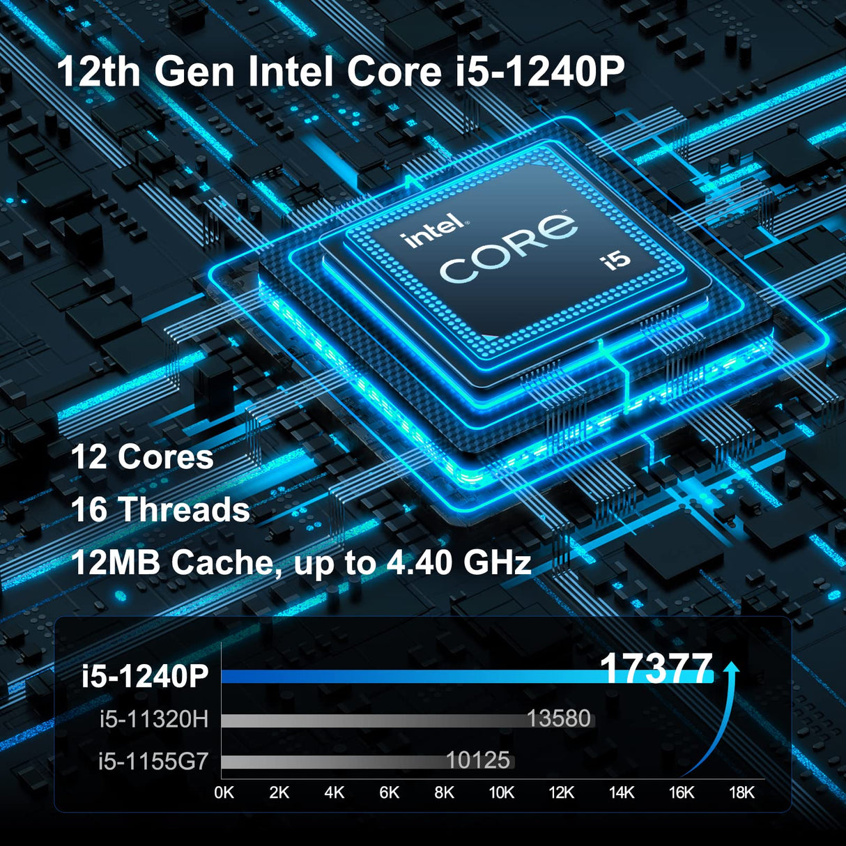 GEEKOM Mini PC Mini IT12, 12th Gen Intel i5-1240P (12 Cores,16 Threads) Desktop PC,16GB DDR4/512 GB PCIe Gen 4 SSD Windows 11 Pro Mini Computer Support Wi-Fi 6E/Bluetooth 5.2/USB 4.0/2.5G LAN/8K