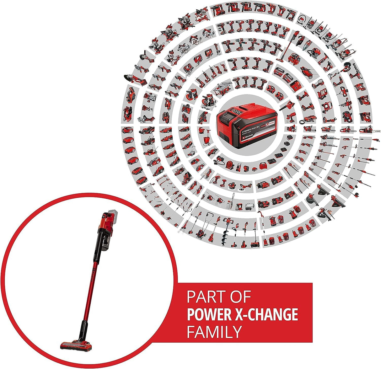 Einhell Aspirador de polvo de mango con batería, 18 V, aspirador de polvo con batería sin bolsa, recipiente colector de 0.6 L, tecnología de ciclón, sistema de filtro triple, Color Rojo/Negro