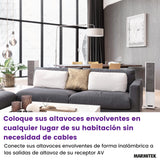 Marmitek Transmisor de Audio para Altavoces Speaker Anywhere 650 - Transmisión Digital sin Latencia - Conexión Inalámbrica de Altavoces Envolventes Inalámbrica