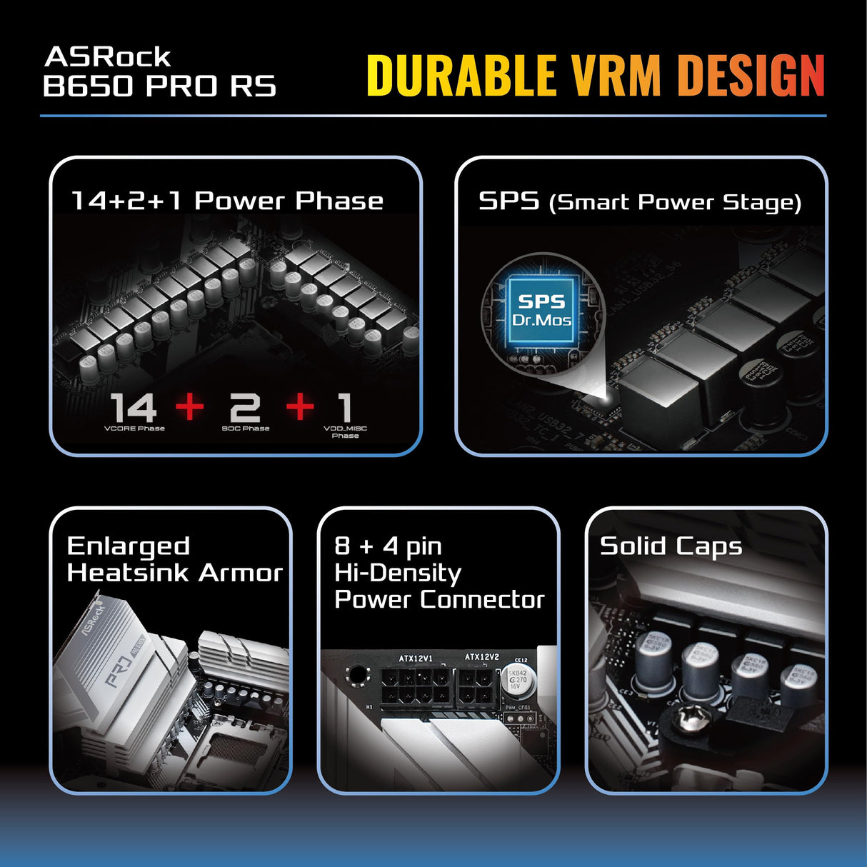 Asrock MB AMD AM5 B650 Pro RS