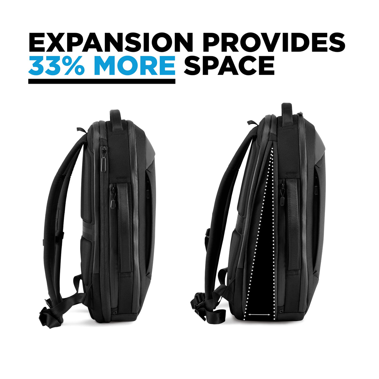 Gomatic Navigator Backpack 15-21 L Black | Mochila de Viaje | Mochila para el Portátil | Equipaje de Mano | Mochila para el Gimnasio | Bolsa de Mano | Mochila de Día | Ampliable | Resistente al Agua
