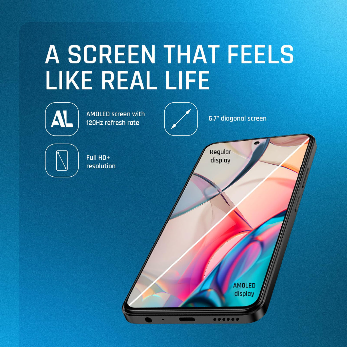 Smartphone myPhone N23 Plus, AMOLED-Display, schnelles 120Hz-Refresh-Rate, 4G LTE, 6,7 Zoll, 8GB RAM, Android 14, Dreifachkamera 64mpx, 256GB Speicher, erweiterbar auf bis zu 1TB! 5000mAh + Hülle