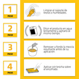 SIKA - Aceite de desencofrado - Sika Desencofrante EN amarillo - Para todo tipo de encofrados - Ideal para encofrados de madera - Listo para usar - 25 L