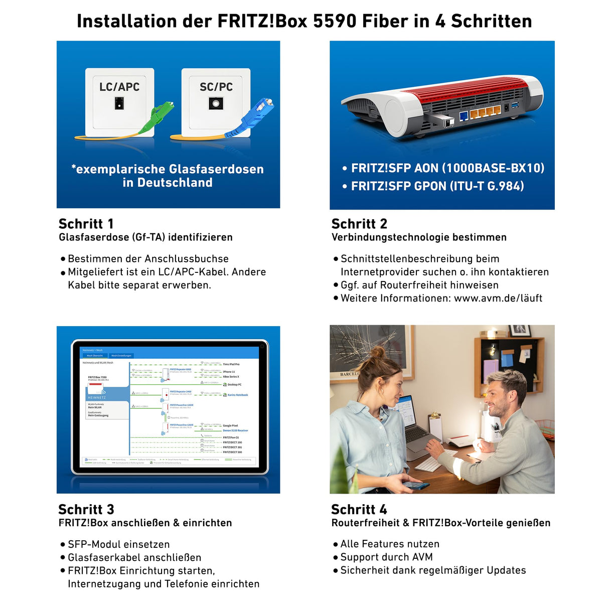 Fritz!Box 5590 Fiber (Wi-Fi 6 Módem de Fibra óptica (Wi-Fi AX), hasta 2400 Mbps (5 GHz) y 1200 Mbps (2,4 GHz), Wi-Fi Mesh, Base DECT, Puerto de 2,5 Gigabit, Blanco, Adecuado para Alemania)