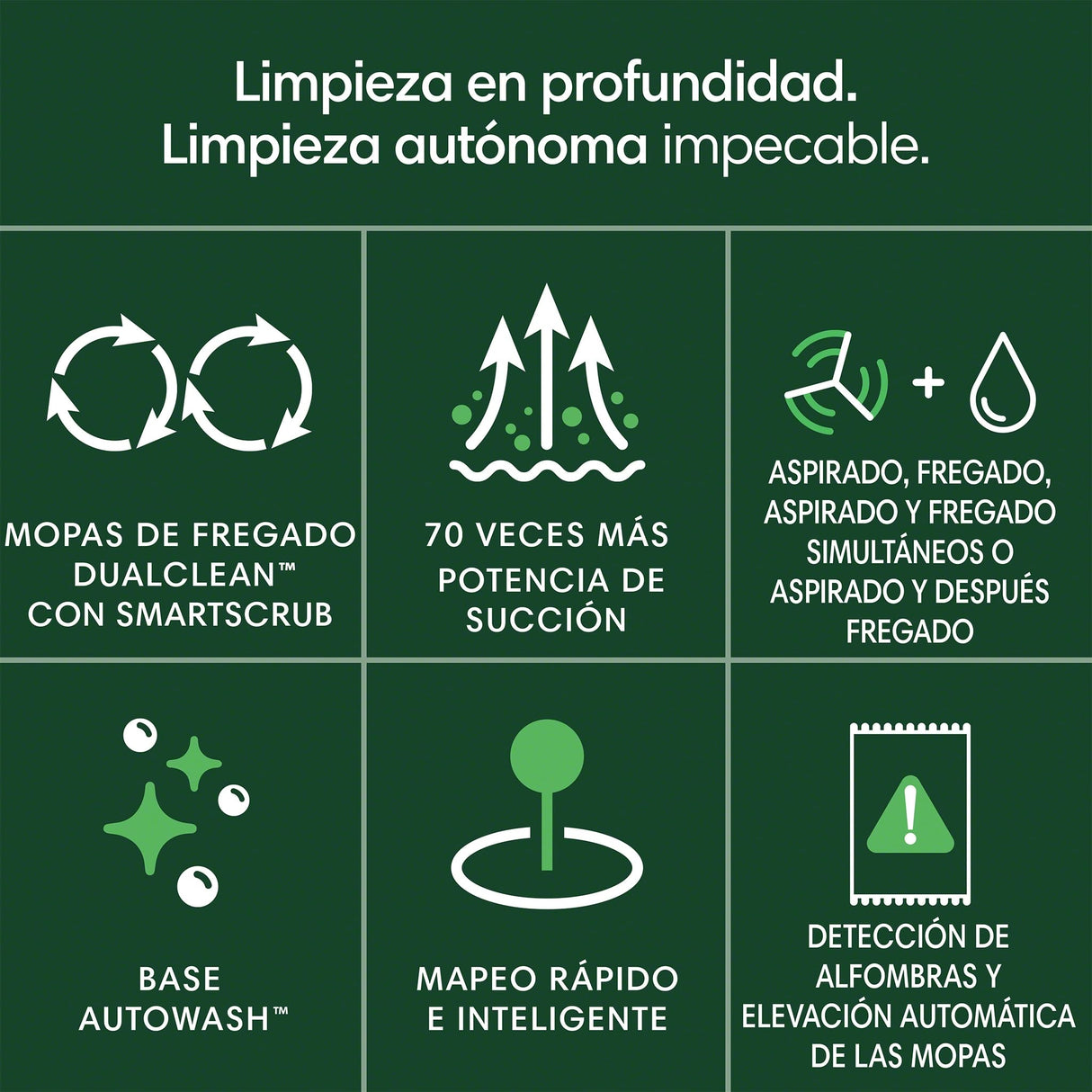iRobot Roomba Plus 405 Combo con Base AutoWash multifunción y autolimpiable, Lavado y Secado mopas DualClean elevables, Clearview LiDAR, 75 días de autovaciado, Doble fregado con SmartScrub, App_N