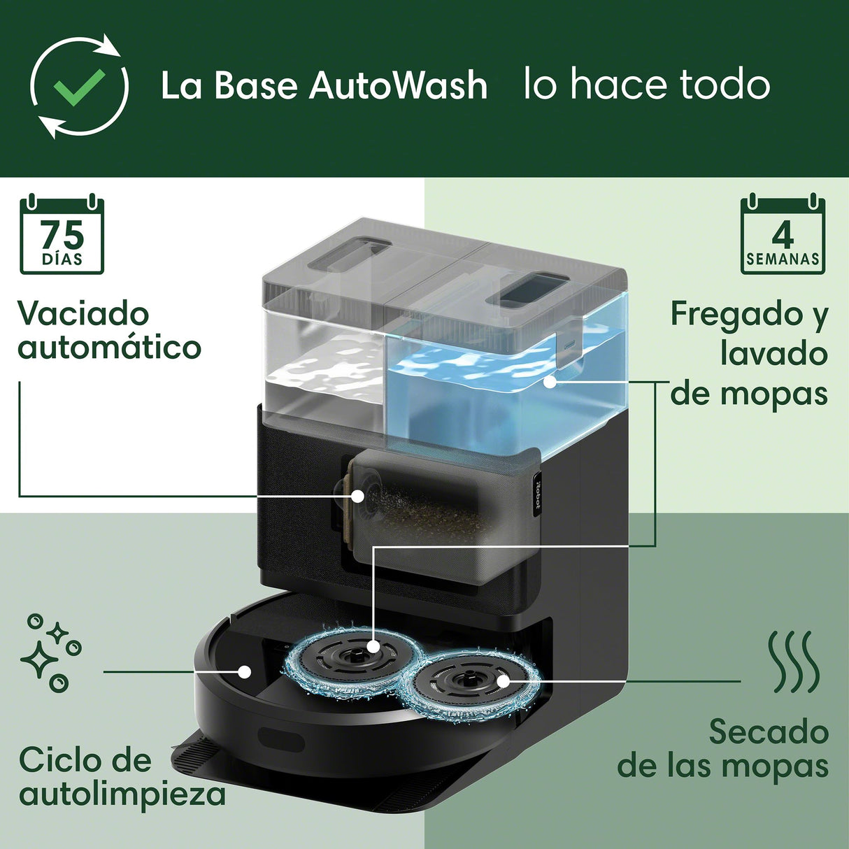 iRobot Roomba Plus 405 Combo con Base AutoWash multifunción y autolimpiable, Lavado y Secado mopas DualClean elevables, Clearview LiDAR, 75 días de autovaciado, Doble fregado con SmartScrub, App_N