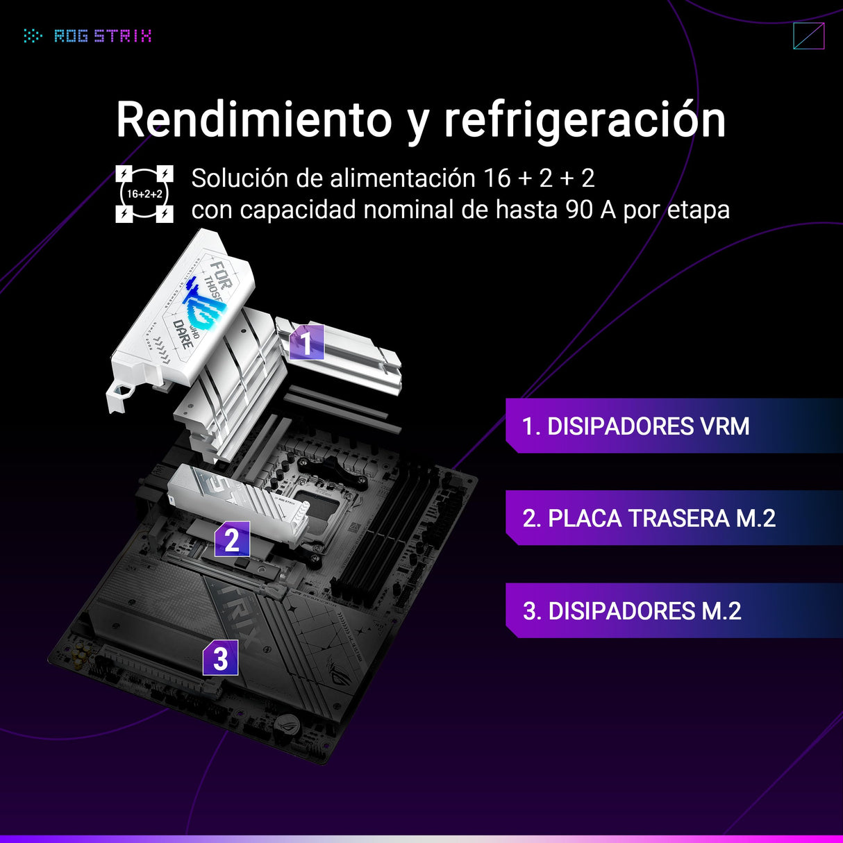 ASUS ROG Strix X870-A Gaming WiFi - Placa Base AMD ATX, 16+2+2 etapas de Potencia, DDR5, 4X M.2, PCIe 5.0 Compatible con GPU de última generación, WiFi 7, USB 20 Gbps con PD 3.0 de hasta 30 W
