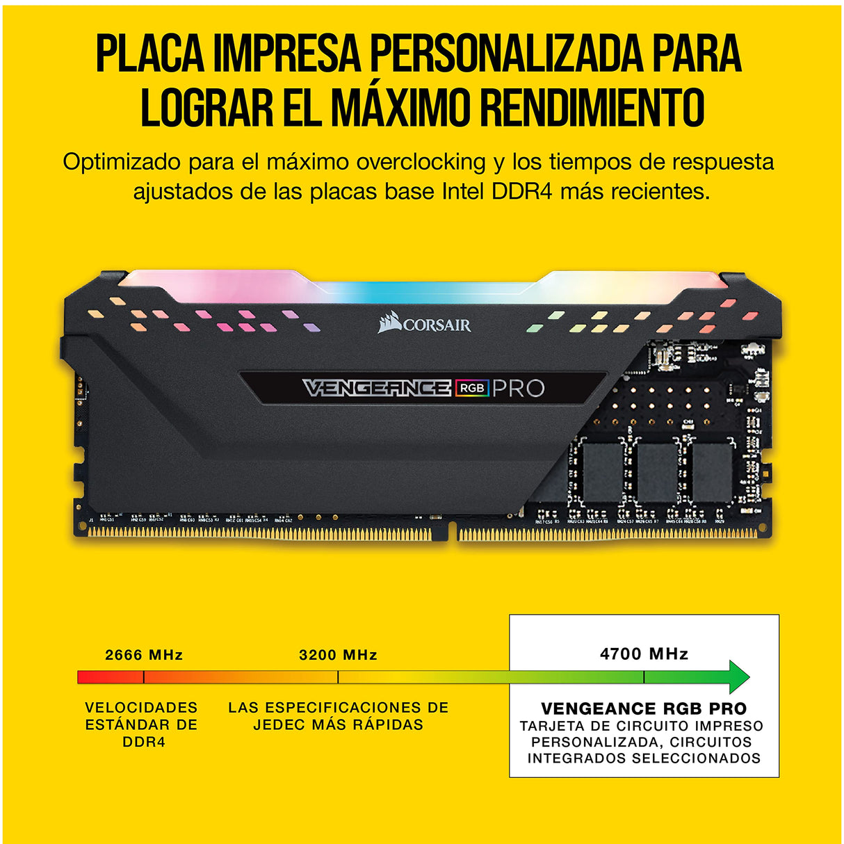 Corsair Vengeance RGB Pro Black DDR4-RAM 3600 MHz 4X 8GB módulo de - Memoria (3600 MHz)