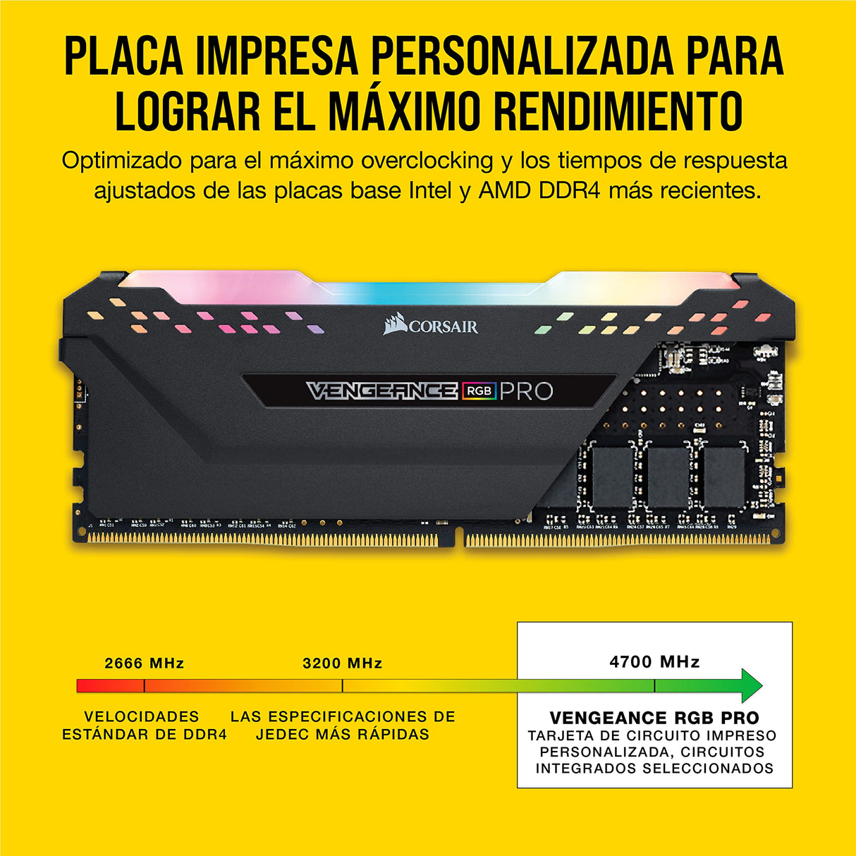 CORSAIR VENGEANCE RGB PRO DDR4 RAM 32GB (2x16GB) 3200MHz CL16-20-20-38 1.35V Intel AMD Memoria de Ordenador de Sobremesa - Negro (CMW16GX4M2C3200C16)