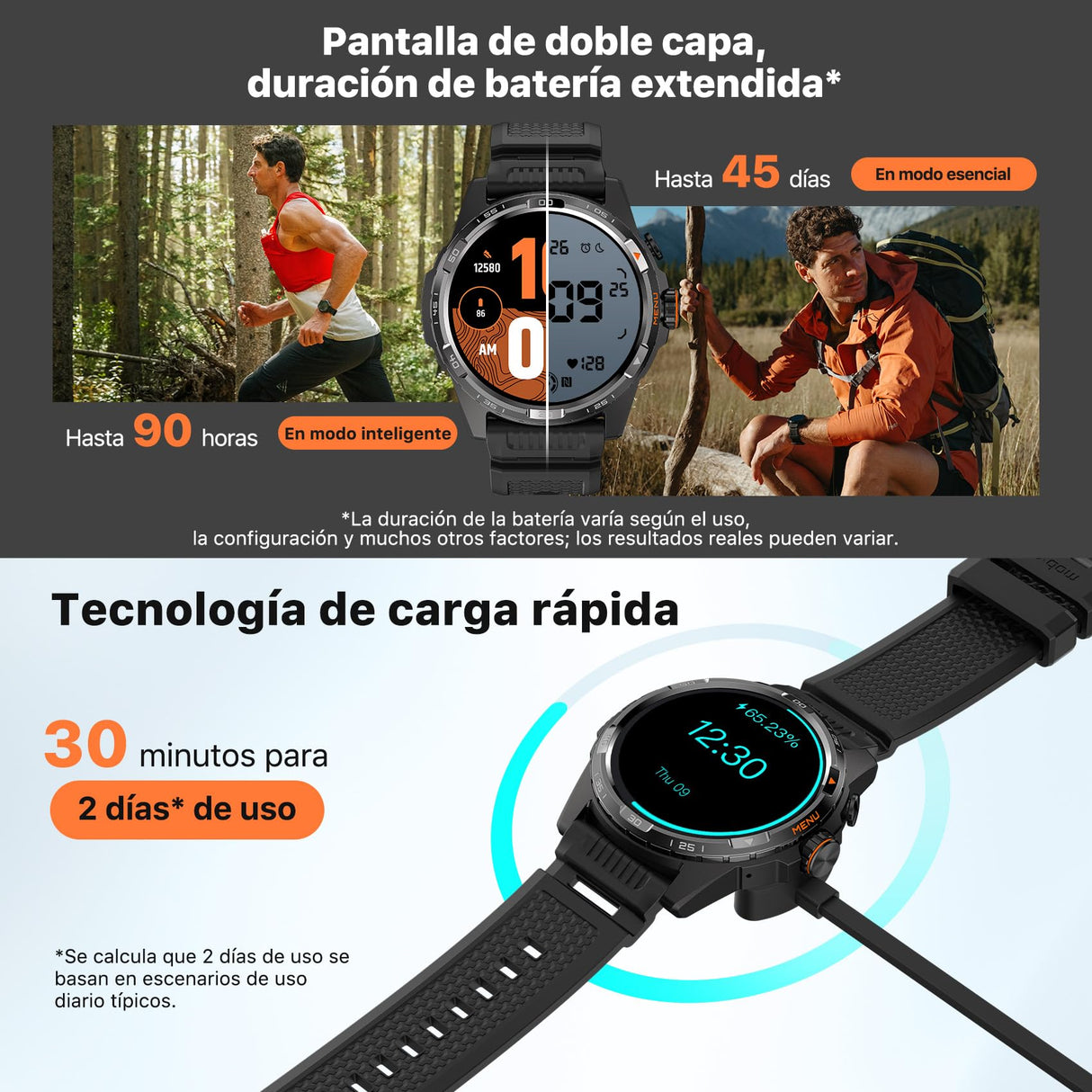 Ticwatch Atlas Smartwatch para Hombres Reloj Inteligente con Sistema operativo Android Wear para Exteriores Batería de 90 Horas Más de 110 Modos de Entrenamiento Mapa de Calor Detección de caídas