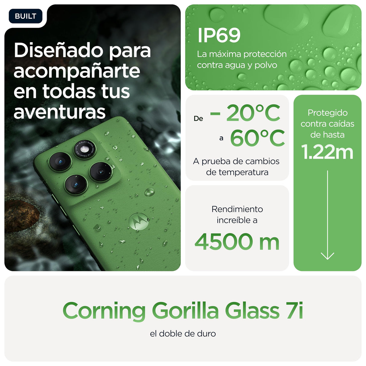 Motorola Edge 60 16GB (8GB+8GB RAM Boost)/512GB Shamrock, Pantalla Super HD de 6,67”con Cuatro Bordes curvos, Cámara Sony LYTIA™ 700C de 50MP, Moto ai, Durabilidad Militar, Batería 5200 mAh