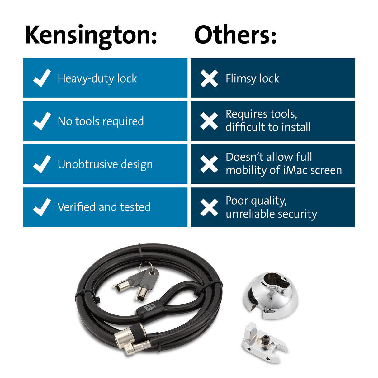 Kensington SafeDome Cerradura con llave