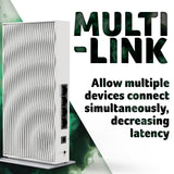 Router Mesh WiFi Connect W7, WiFi 7 hasta 6,4 Gbps, Sistema de Malla, MLO, soporta 6 GHz / 5 GHz / 2,4 GHz y 320 MHz, múltiples Puertos ethernet