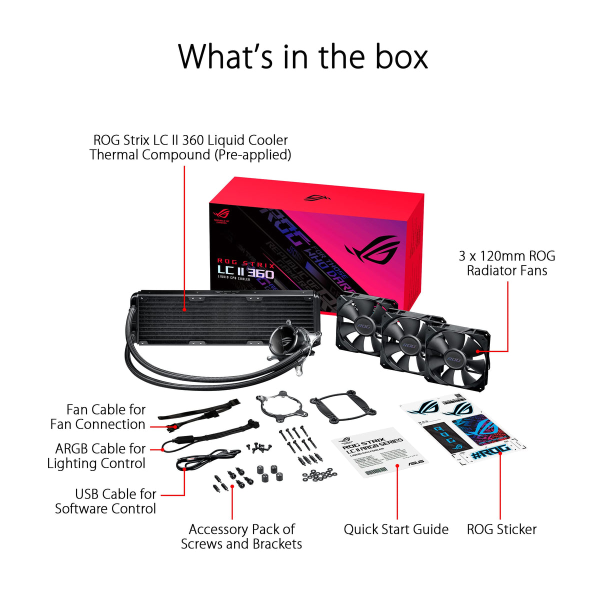 ASUS ROG Strix LC II 360 - Sistema de refrigeración líquida todo en uno para la CPU con Aura Sync (soporte IntelLGA y AMD AM4/TR4 y tres ventiladores de radiador ROG de 120 mm)