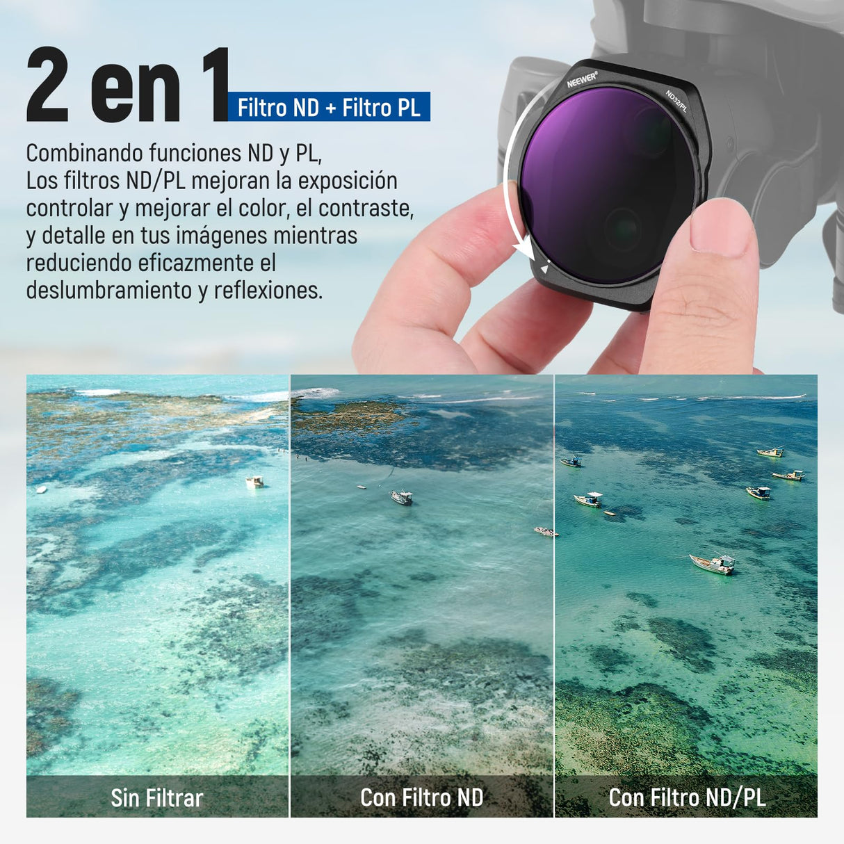 NEEWER Filtros ND/PL Set Compatible con dji Air 3S, Paquete de 4 ND8/PL, ND16/PL, ND32/PL, ND64/PL Polarizador Densidad Neutra Accesorios Lentes Drone Vidrio Óptico HD Multicapa Delgado, FL-A87
