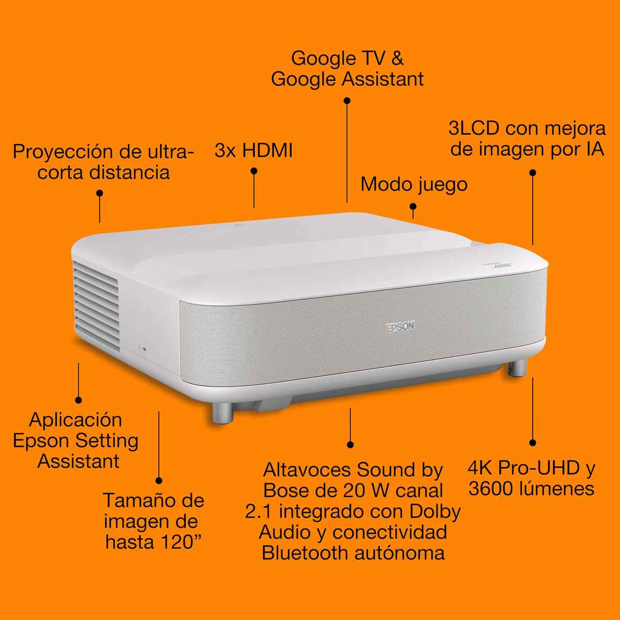 Epson Lifestudio Grand EH-LS670W Blanco Diamante, proyector láser Inteligente de Distancia ultracorta, 4K Pro UHD, Sound by Bose, Google TV, Pantallas de hasta 120″, 5 años de garantía*