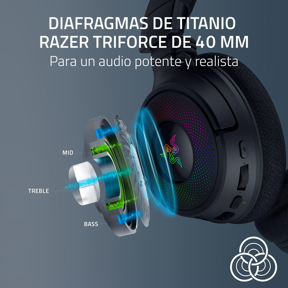 Razer Kraken V4 - Wireless Gaming Headset (3 Modes Connectivity, Triforce 40mm Drivers, 9-Zone RGB Earcup Lighting, Mix & Volume adjustments, THX Spatial Audio) Black