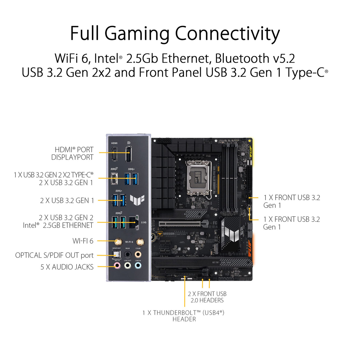 Asus TUF Gaming H770-PRO WiFi - Placa Base ATX Intel H770 (LGA 1700, DDR5, PCIe 5.0, Cuatro PCIe 4.0 M.2, 14+1 DrMOS, Intel 2.5Gb Ethernet, DisplayPort, HDMI, USB 3.2 Gen 1 Type-C Frontal, Aura Sync)