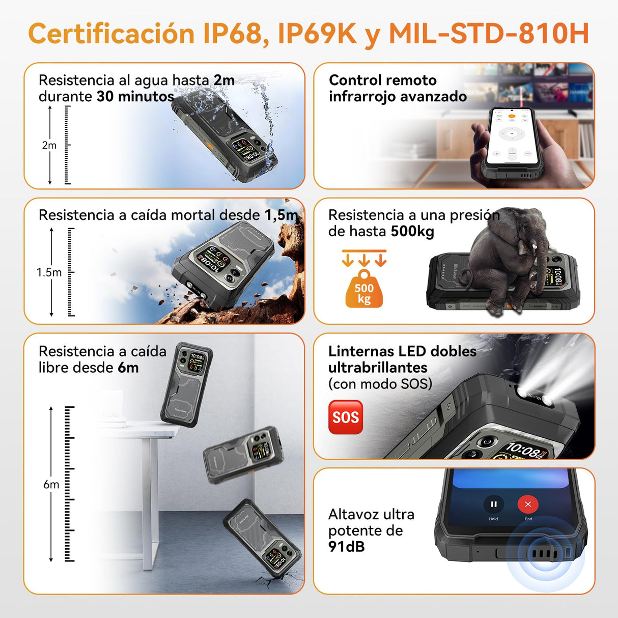 Blackview Xplore 1 Pro 5G Imágenes Térmicas Movil Resistente, Batería 20000mAh, 36GB+256GB/2TB TF, Dimensity 7050, Android 15 Movil Irrompible, 6.78" 120Hz 2.4K, 64MP+50MP, IP68/IP69K/OTG/NFC/GPS