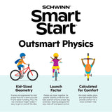 Schwinn Elm - Bicicleta para niños, ruedas de 12 pulgadas, asiento ajustable, incluye estabilizadores, rosa