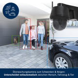 ABUS Cámara de vigilancia con detección de Movimiento, detección de Objetos, grabaciones 4K, notificaciones Push, visión Nocturna, Audio bidireccional, Tarjeta de Memoria, máscara de privacidad y