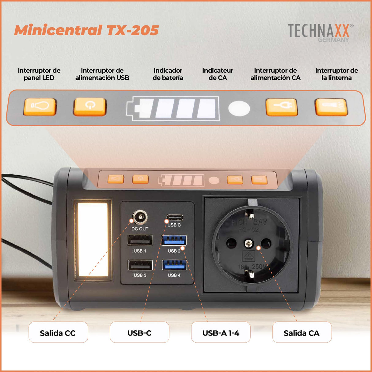 Mini estación de energía TX-205 de Technaxx - Power bank de 74 Wh 230 V con enchufe incorporado - Batería externa para portátil, teléfono móvil, mini nevera, etc., compatible con cargadores solares