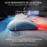 CHERRY XTRFY M68 Wireless, Ratón Inalámbrico de Gaming Ultra Rápido, 2.4 GHz RF, Optimizado para esports, 8K, Forma Simétrica con Parte Frontal Baja, Azul