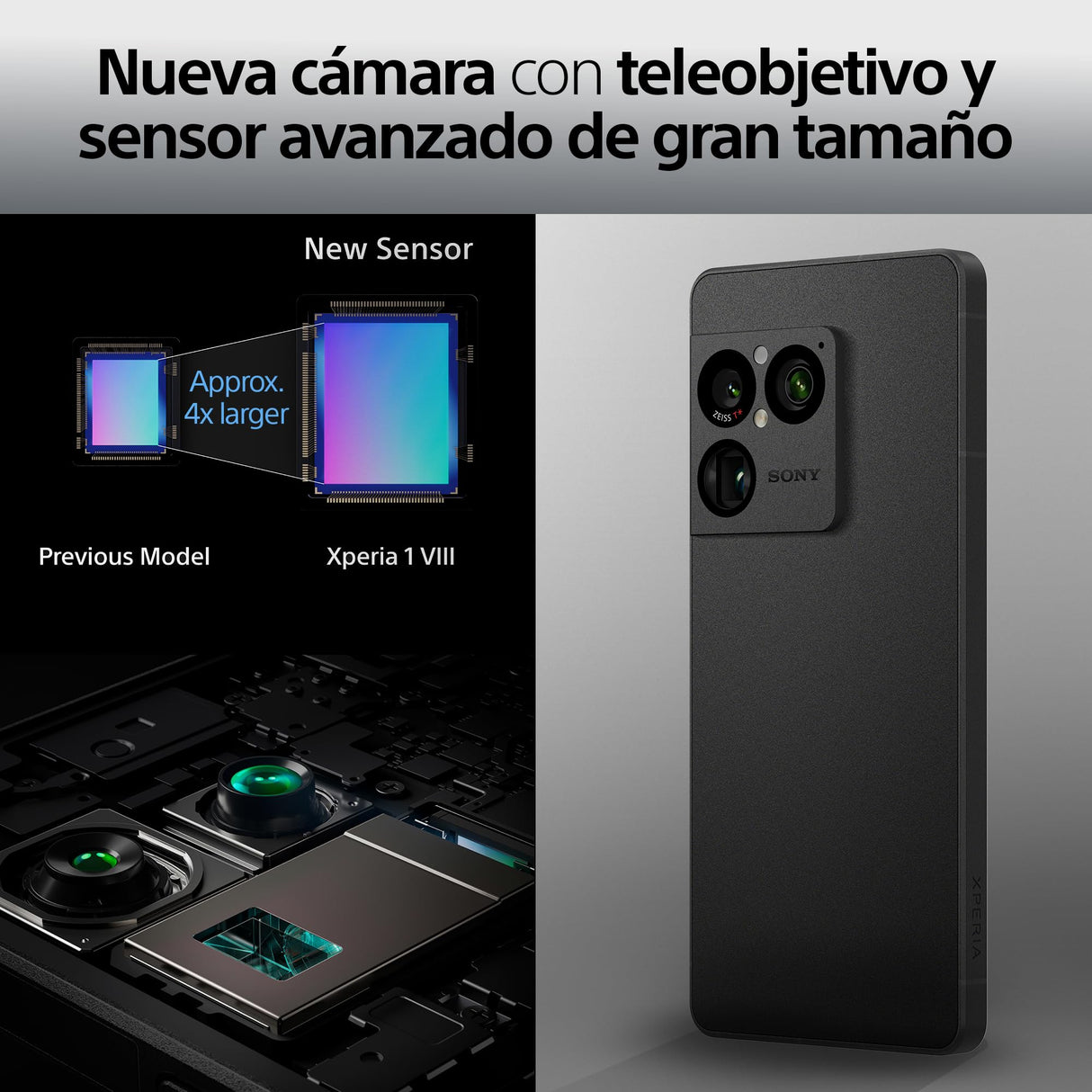Sony Xperia 1 VIII - Pantalla OLED HDR FHD+ de 6,5" 19,5:9 120Hz, Triple cámara con Nuevo teleobjetivo, Xperia AI, Batería 2 días, Audio 3,5 mm, Dual SIM, Rojo Granate