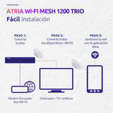 STRONG - Kit WiFi Mesh - AC 1200 Mbps - Hasta 450m² de Cobertura WiFi Adicional - Compatible con Cualquier Box y Router Estándar - Doble Banda 2,4 GHz + 5 GHz - 3 Puertos Gigabit Ethernet - Blanco