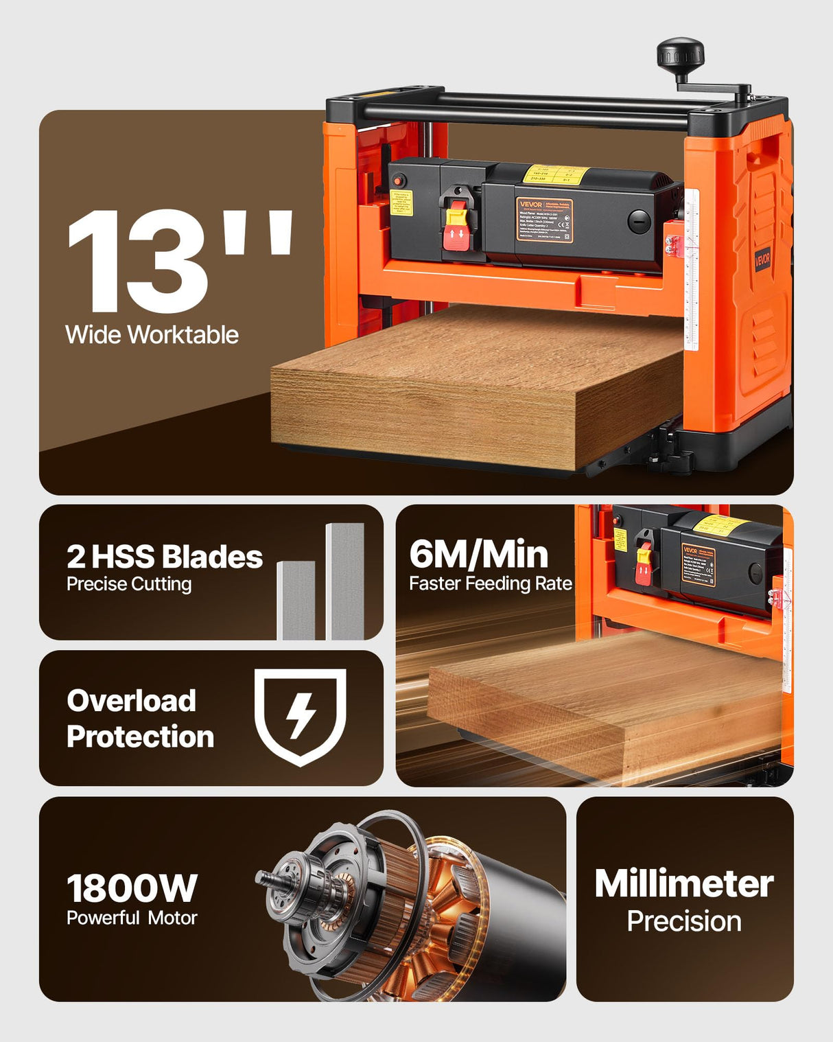 VEVOR Cepilladora Eléctrica de 2 Cuchillas, Mesa de Trabajo de 33 cm de Ancho, 1800 W 23500 RPM Moto Potente, Rodillo Doble, Protección Contra Sobrecargas, Sola Velocidad, para Madera Dura/Blanda