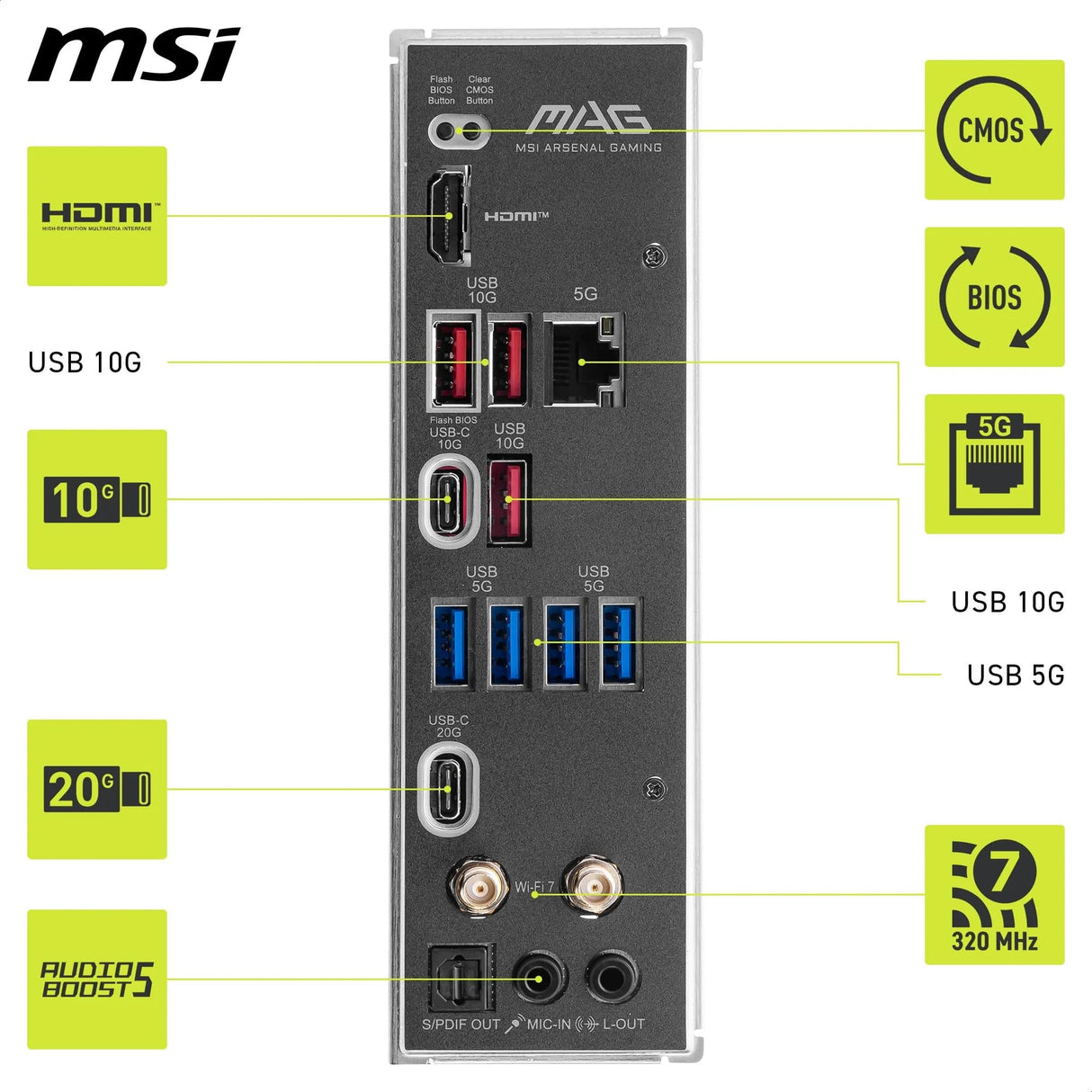 MSI mag B850M Mortar WiFi - Placa Base Compatible con AMD Ryzen 9000/8000 / 7000 Series, DDR5, PCIe 5.0 y PCIe 4.0, Wi-Fi 7 y Bluetooth 5.4
