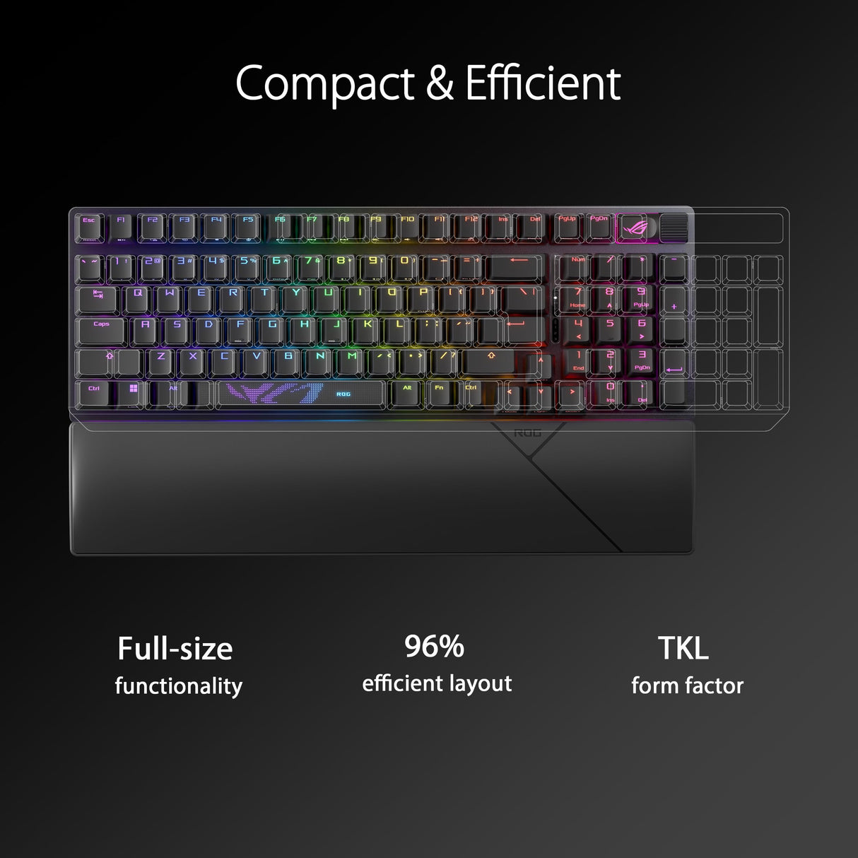 ASUS ROG Strix Scope II 96 Wireless - Teclado mecánico Gaming - Tri-Modo, Controles multifuncionales, interruptores y estabilizadores ROG NX Snow y Hot-Swap, 3 ángulos de inclinación y reposamuñecas,