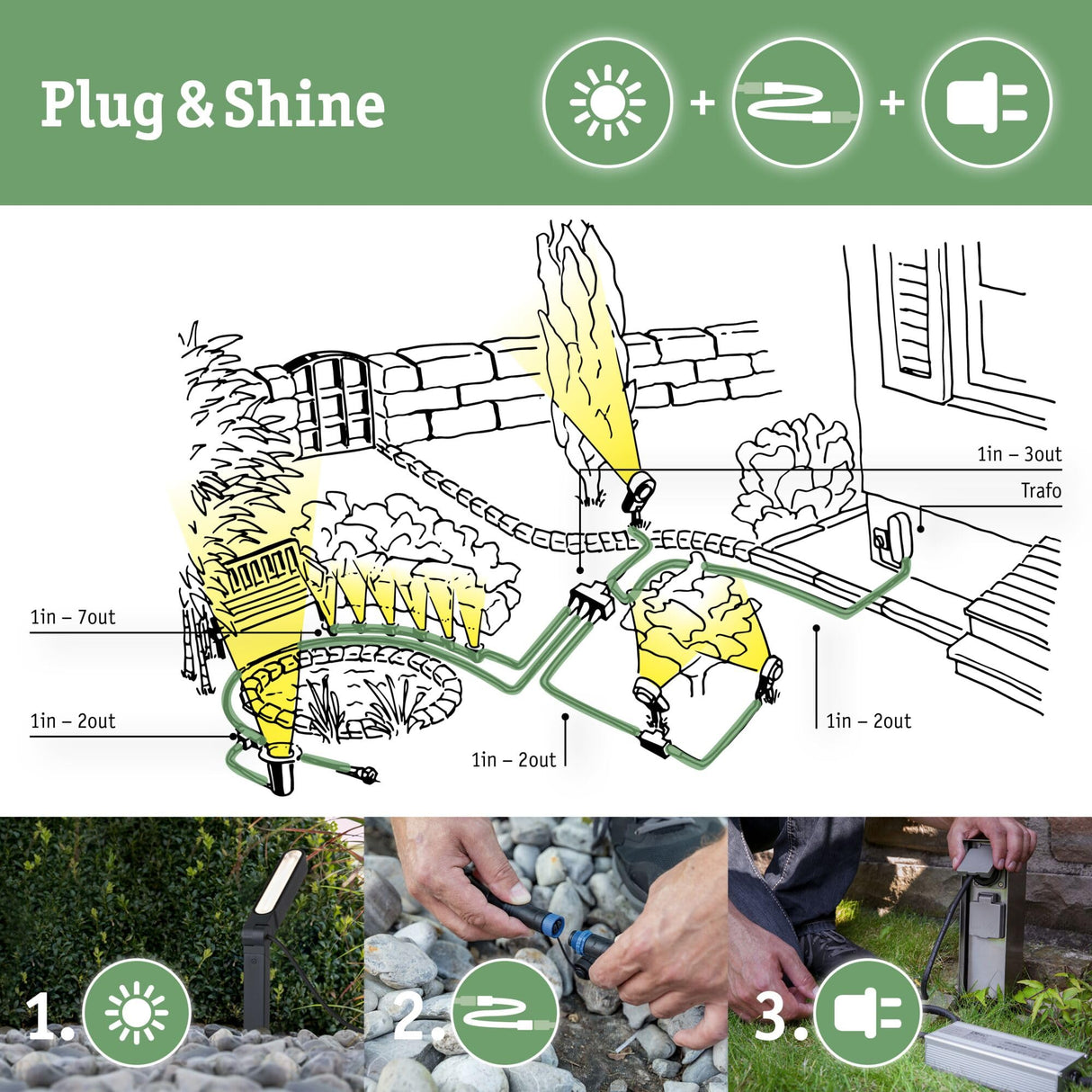 Paulmann 93930 Plug & Shine Connector exterior 10 m 1in-5out IP68 2x1,5 mm² 93930 Cable de extensión, cable de conexión, iluminación exterior, Negro